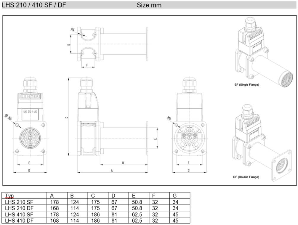 LHS 210/410 Dimensions