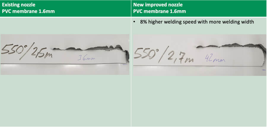 UNIROOF 700/300 PVC Welding Speed comparison